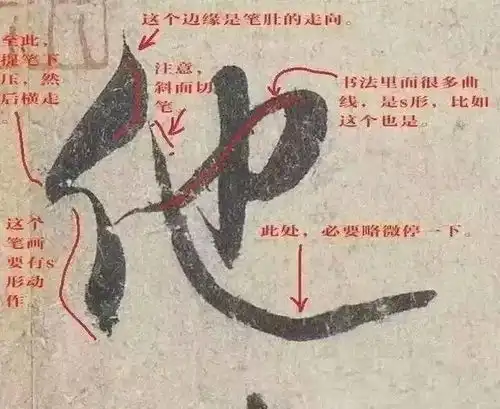 米芾八面出锋,这13张图说透了
