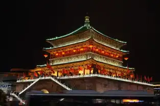 2017国庆西安华山游
