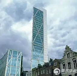 英国人心目中最丑陋的伦敦十大建筑组图
