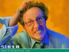 强迫症心理治疗小妙招
