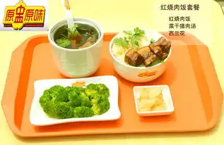 成都招商加盟|成都招商加盟信息|成都招商加盟大全