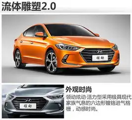 北京现代领动新增1.4t车型售12.98万元
