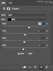 photoshop调色调出暗色电影艺术效果的外景风光图片教程
