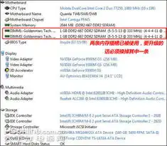新瓶装旧酒准迅驰2低价烤漆本神舟hp650评测
