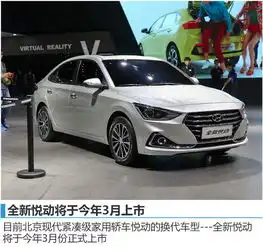 北京现代销量目标增10新悦动3月上市
