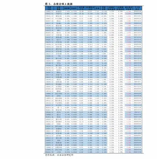中信证券多因子量化选股系列专题研究结合日内分时特征的量价增强模型研究金融工程迈博汇金

