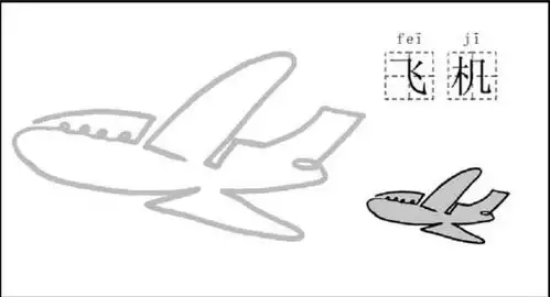 简单实用的幼儿园简笔画,新学期开学用得上
