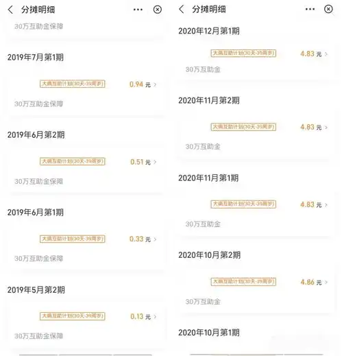 一年入账7亿还要倒贴,分摊金额再上涨,相互宝还有必要硬挺吗
