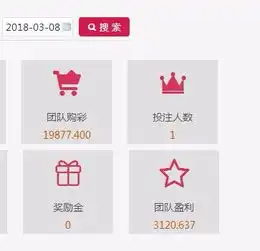 这个图片里的是什么彩票网站或者软件

