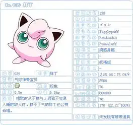 一部动画片和哈姆太郎宠物小精灵差不多,里面一个宠物胖胖的,圆圆的,到底是什么啊...
