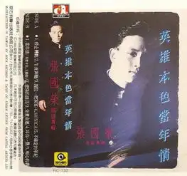 周华健御用词人离世,曾为张国荣beyond填词
