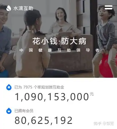 如何评价水滴筹将一项公益行为打造成商业行为
