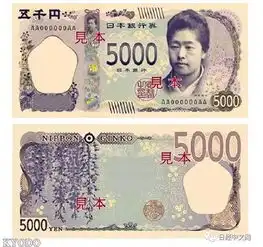 速来围观日元出事啦
