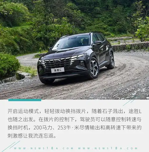igmp平台很有料多种路况体验北京现代途胜l
