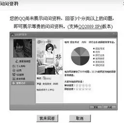 这么把问问的框框在qq上显示,就像qq空间一样
