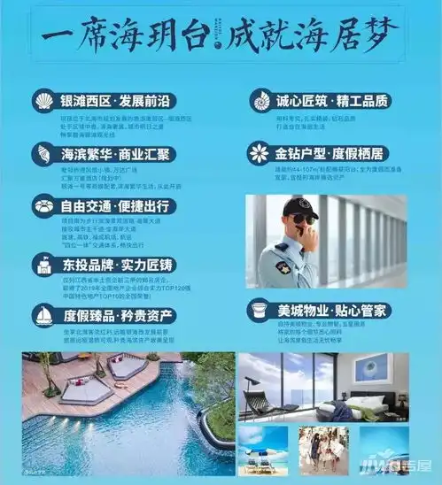 东投银滩海玥台前期物业管理招投标中标结果公示
