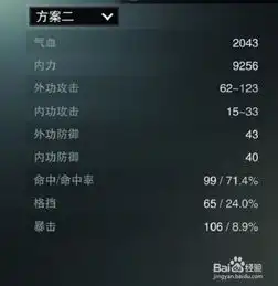 楚留香手游暗香加点攻略
