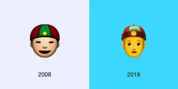 苹果的emoji表情十岁了

