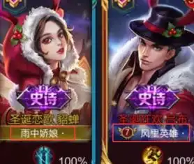 全网眼红的王者情侣名,生怕别人不知道,网友被废话,举报
