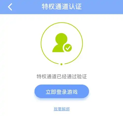 动态密码错误身份信息不全看过来
