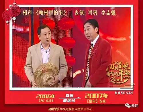 桃花朵朵开,今天你要嫁给我......2007年春晚经典歌曲大放送
