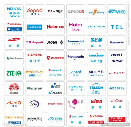 手机logo大全图片设计图企业logo标志标志图标
