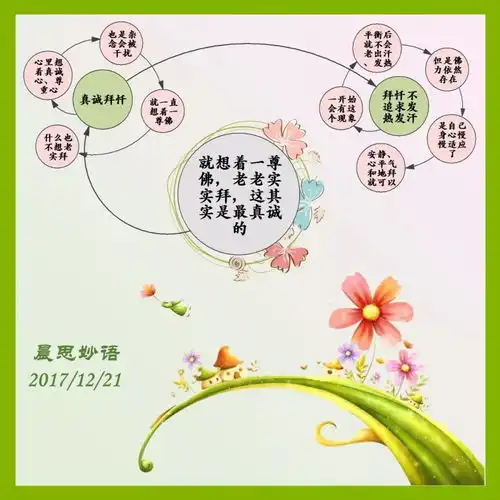 就想一尊佛,老老实实拜,这其实是最真诚的
