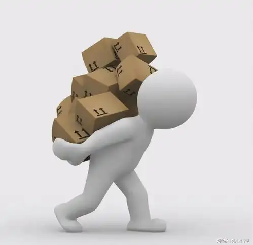 管理太具体,根源在于不信任员工
