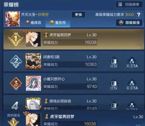 韩信天花板梦泪,李白天花板剑仙,猴子则是他,还引领了一个流派
