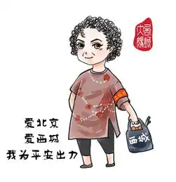 北京警方推朝阳群众和西城大妈卡通形象
