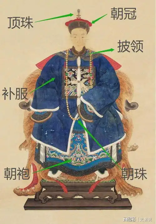 科普,制台,抚台藩台臬台道台是什么官
