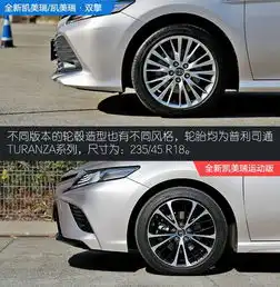 拒绝中年油腻试驾广汽丰田全新凯美瑞
