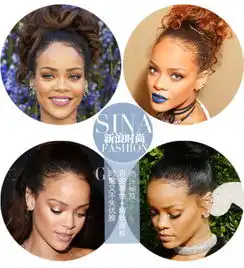 2015年最会妆女星top8王鸥
