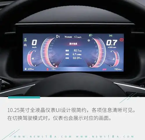 igmp平台很有料多种路况体验北京现代途胜l
