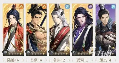 代号鸢人物介绍常用代号鸢角色介绍
