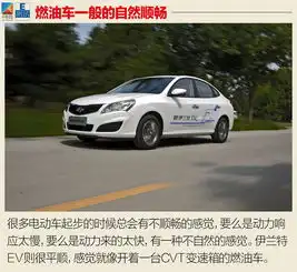 操控是优势续航很实在测试北京现代伊兰特ev
