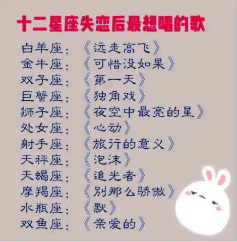 十二星座失恋后最想唱的歌曲,金牛座可惜没有如果
