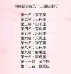 生命中贵人最多的星座,十二星座的耐心指数,美女帅哥排行榜
