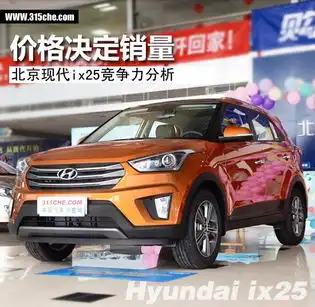 价格决定销量北京现代ix25竞争力分析
