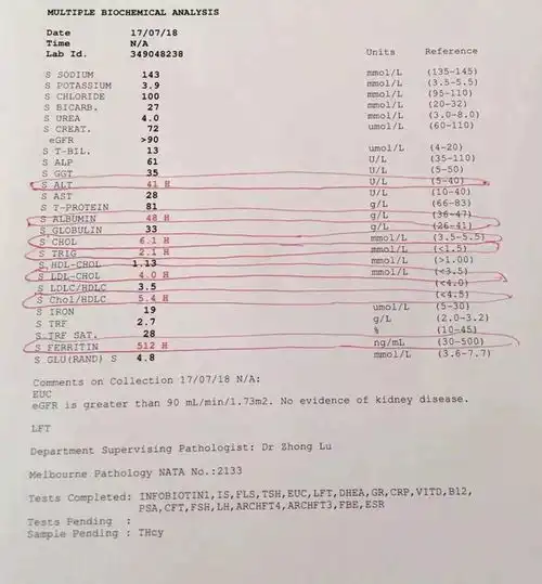 这个百万级网红本想减个肥,一不小心身体还好了几倍
