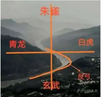 改变运气的微信头像风水上最好的微信头像男人旺事业微信头像
