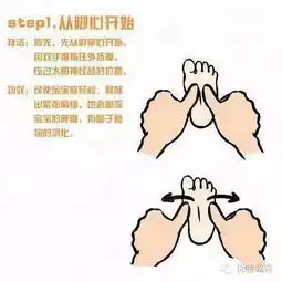 宝宝抚触之足底按摩,七步成为宝宝御用按摩师
