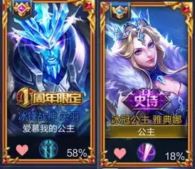 王者荣耀有哪些个性情侣id看完真想找个cp也来秀一秀
