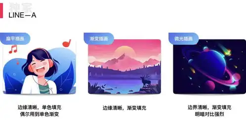 插画的那些事儿,你知道吗
