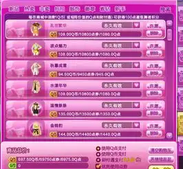 帮我配一下这头发的衣服和裤鞋,非紫,女,非rmb玩家,炫舞
