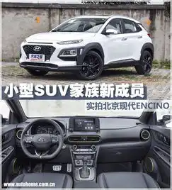 小型suv家族新成员实拍北京现代encino
