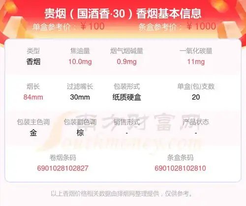 2023贵烟香烟价格表超过五十元的烟列表一览
