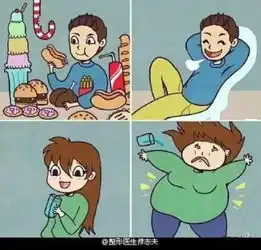 人的差异性
