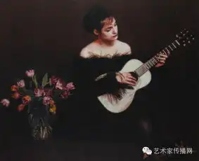 陈逸飞作品专辑300张
