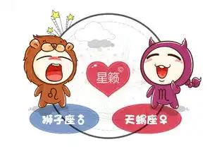 狮子座和天秤座配对指数
